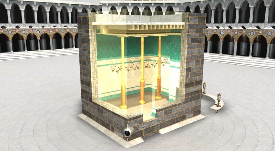 Simple Islam